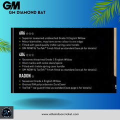 GM Diamond 404 Cricket Bat