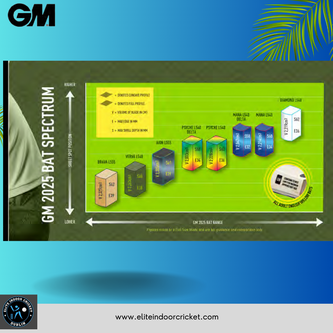 GM Diamond 606 bat SH